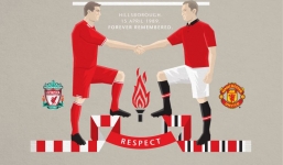 Xúc động trước tấm chân tình M.U dành tặng Liverpool